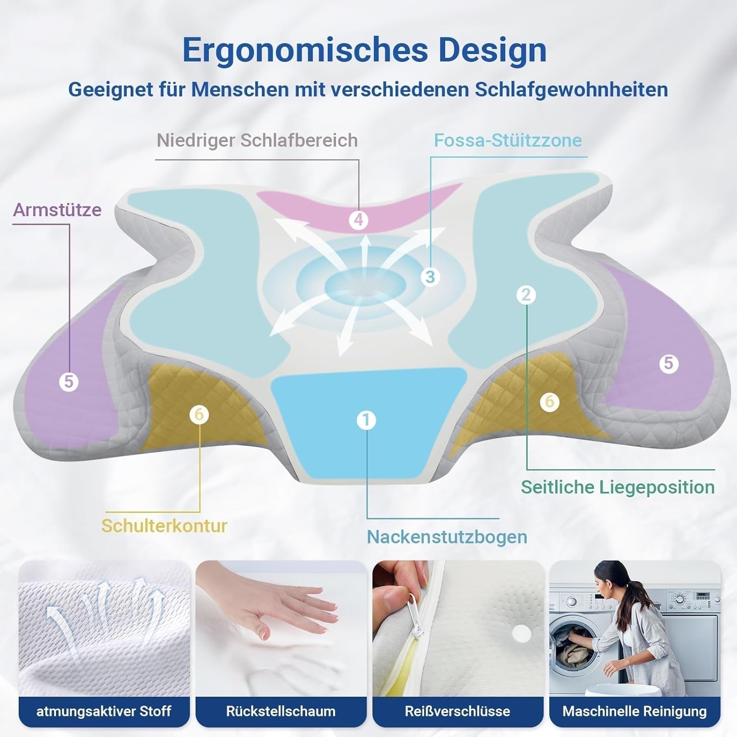 NVKHG Oreiller en mousse à mémoire de forme Oreiller ergonomique pour la nuque, oreiller en mousse à mémoire de forme pour dormir sur le côté, le dos et le ventre pour améliorer la qualité du sommeil, oreillers orthopédiques cervicaux 60X41X13/11Cm Naty Shop