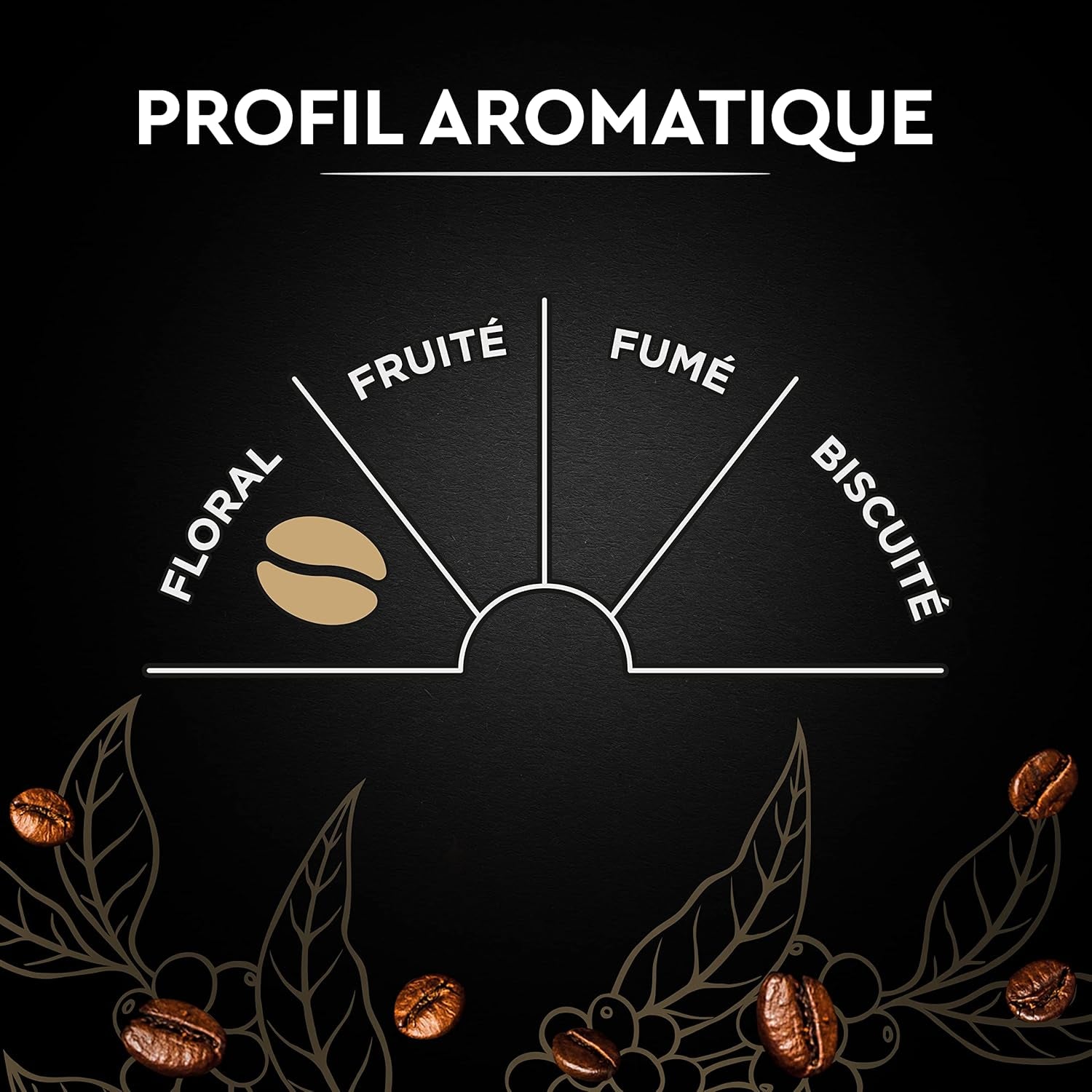 Carte Noire - Café en grains - Classique - Pur Arabica - Certifié Rainforest Alliance - 2 sacs de 1 kg chacun