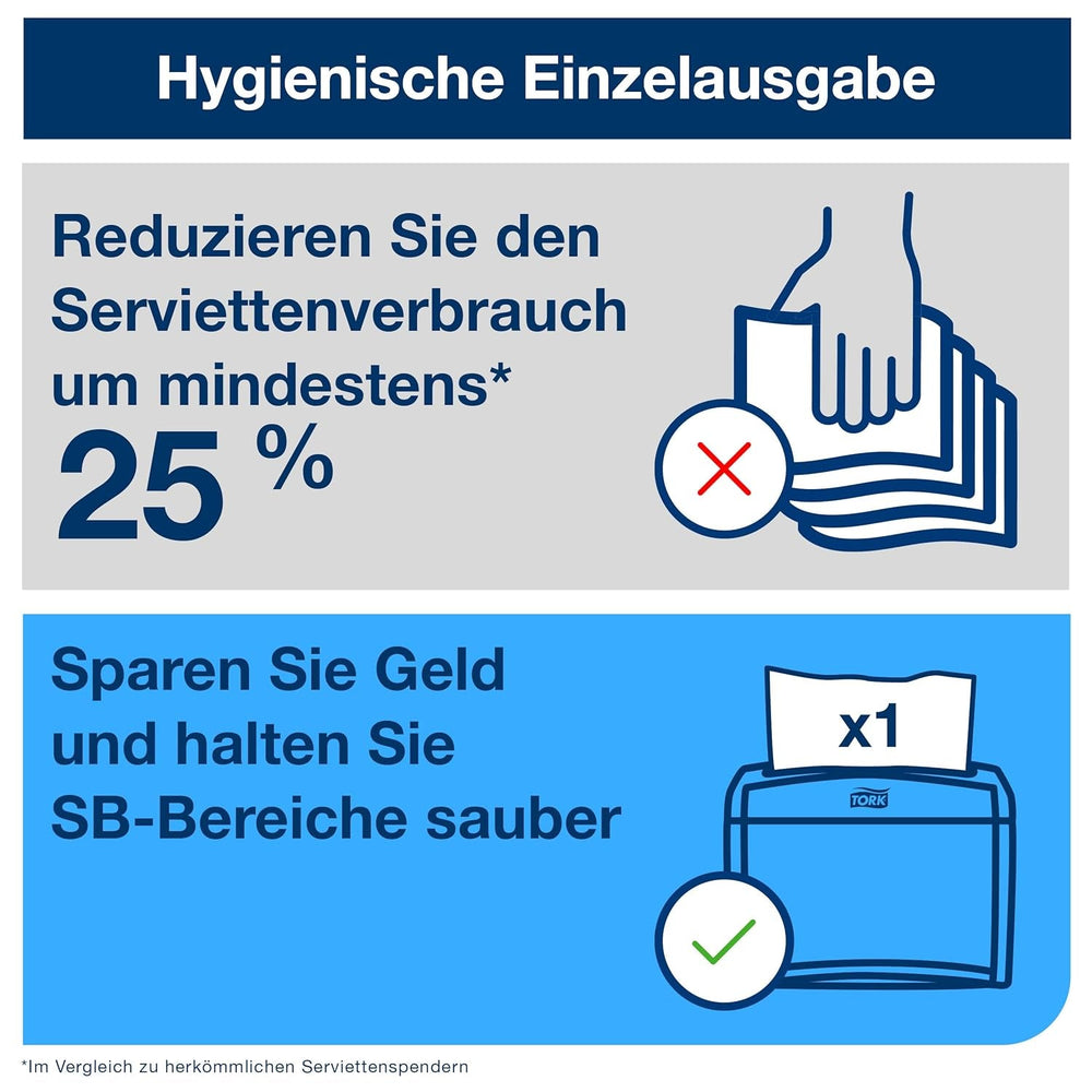 Serviettes distributrices Tork Xpressnap Extra Soft Nature N4, Premium, 1/2 x 2 épaisseurs, 21,3 cm x 16,5 cm, 8 × 1 000 serviettes, 12880