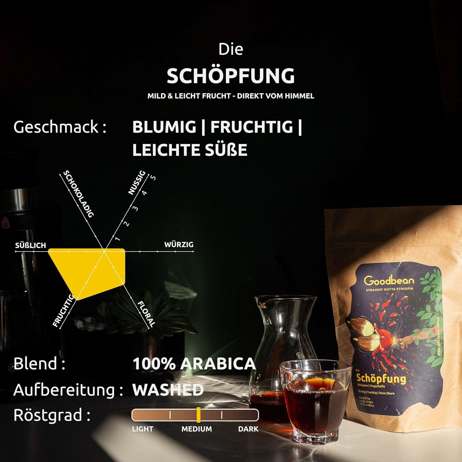 Die Schöpfung bleu, fruité, fin Säure | doux et harmonieux Kaffeebohnen | 500g | 100% Arabica | Éthiopien - Yirgacheffe | frisch geröstet | Versand direct aus der Rösterei | Torréfaction moyenne