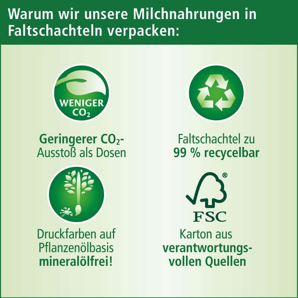 Hipp BIO, lait pour enfants, pack de 4 (4 x 600 g) Mère et Enfant Naty Shop