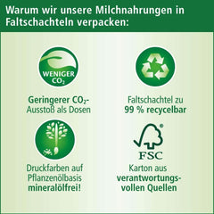 Hipp BIO, lait pour enfants, pack de 4 (4 x 600 g) Mère et Enfant Naty Shop