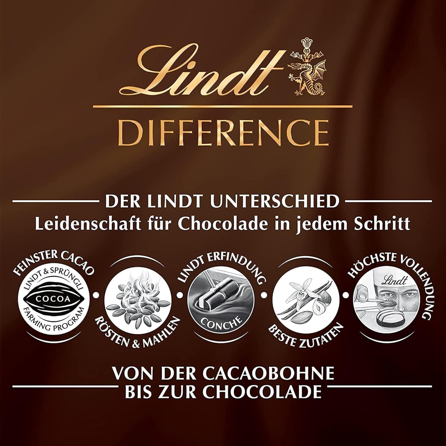 Barres de chocolat Lindt Wafer-Thin blanc, au lait et noir, 125 grammes Naty Shop Chocolates