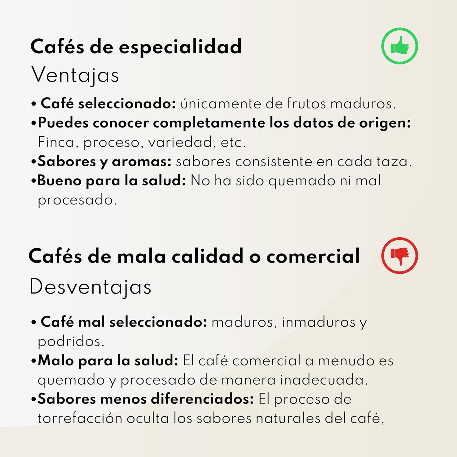 Café de spécialité Boconó Ethiopie 100% Arabica, torréfaction moyenne, 1 kg - Idéal pour le café V60, Chemex, Kalita, etc.