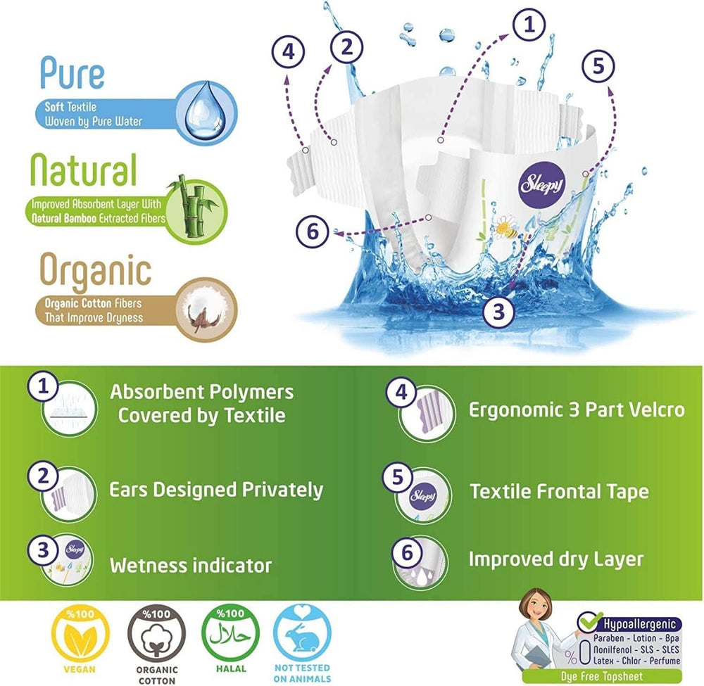 SOHO, Scutece pentru copii, fabricate din bumbac organic și extract de bambus, confort și senzatie de uscat Mama si Copilul Naty Shop