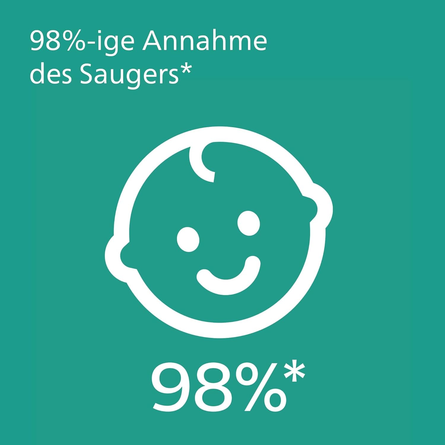 Sucettes Philips AVENT ultra air - pack de 4 sucettes respirantes sans BPA pour bébés de 6 à 18 mois, comprenant étui de transport et stérilisation, motif tortue/baleine (modèle SCF085/66)