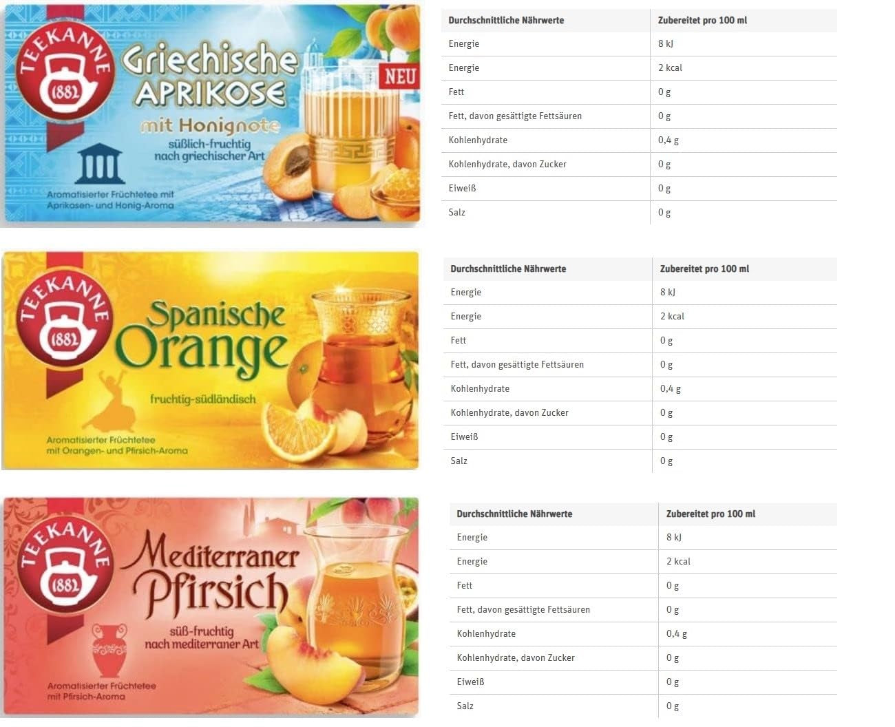 Teekanne Mélange de thés de différents pays, abricots grecs, oranges espagnoles, citrons italiens, mangues des Caraïbes, pêches méditerranéennes, cerises douces italiennes, 6 paquets, 270 g