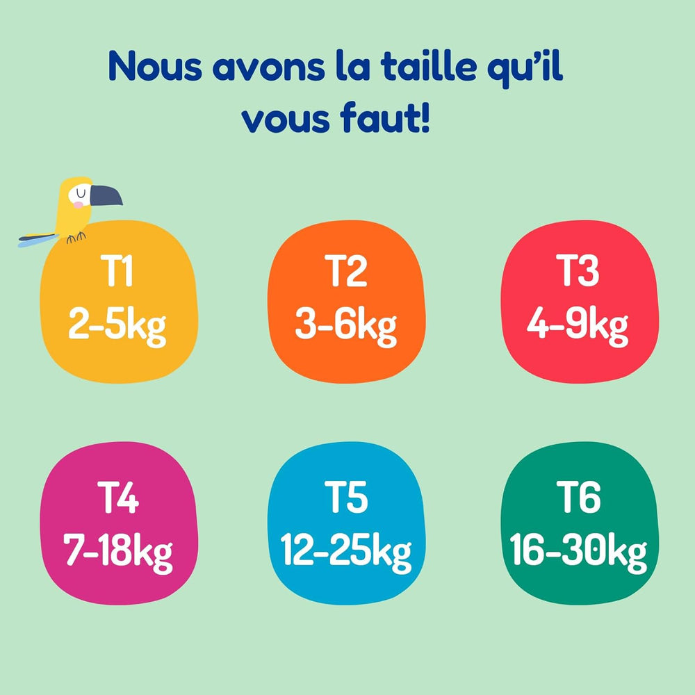 - Couche taille 4 (7 – 18 kg) – pour peaux sensibles – naturelle et très absorbante – étanche 12 heures – ohne unerwünschte Inhaltsstoffe – fabriquée en France – 132 couches