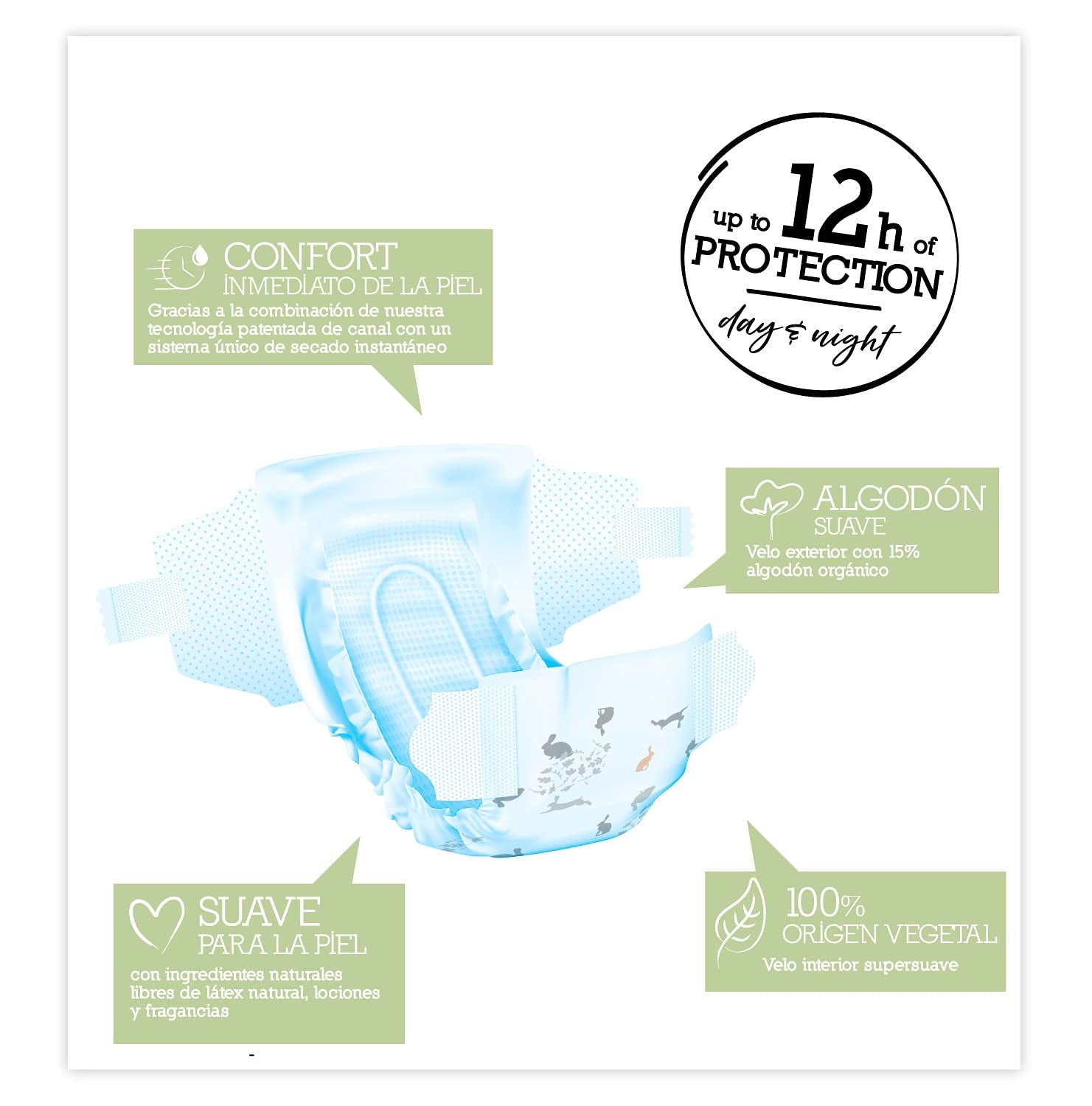 Couches, taille 3 (4-10 kg), 224 couches (4 sacs de 56 pièces)