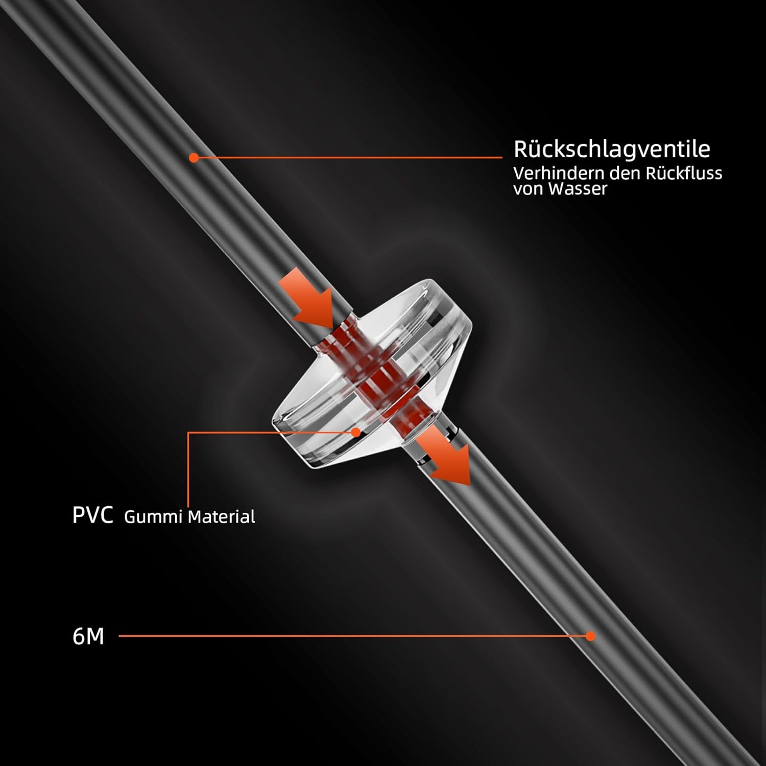 Spider Farmer DWC Système de culture hydroponique 27 L/7 gallons Culture en eau profonde Nouveau design de couvercle triangulaire Système de jardinage goutte à goutte à circulation avec kit d'égouttement de pot Pompe à air 8 W 2 seaux