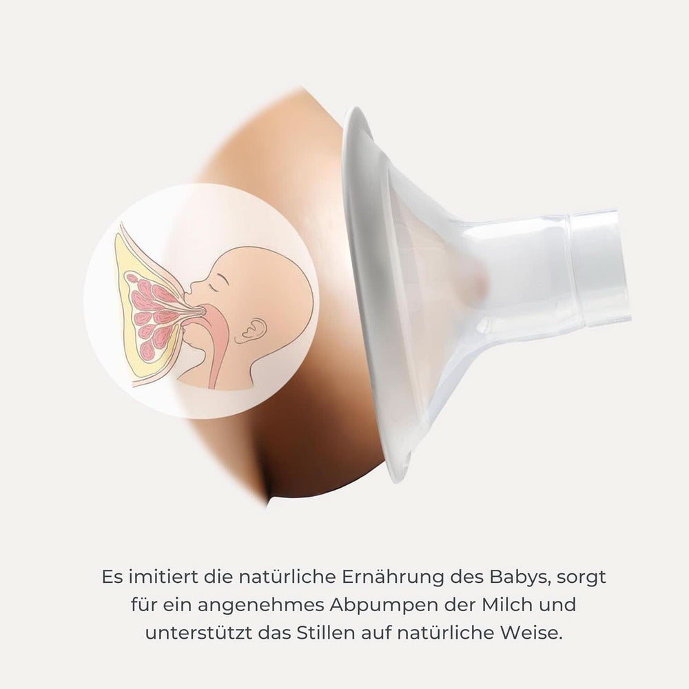 Ensemble de pompe double Nuvita Efficient pour Materno Smart X - 1287KDX | Ensemble complet d'accessoires, biberon anti-colique approuvé par Aio Accesorii Hrana si Alattare Bebe Naty Shop