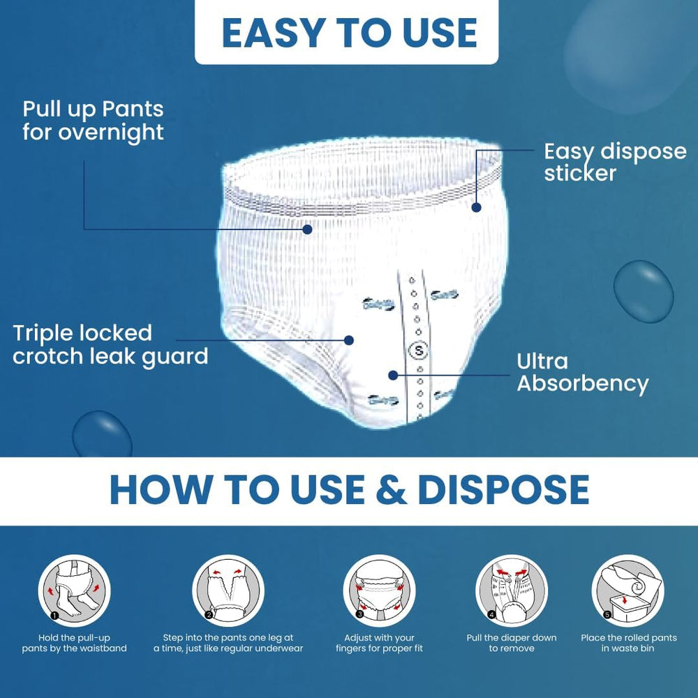 Culottes d'incontinence premium pour adultes, haute capacité d'absorption, taille S, 12 pièces