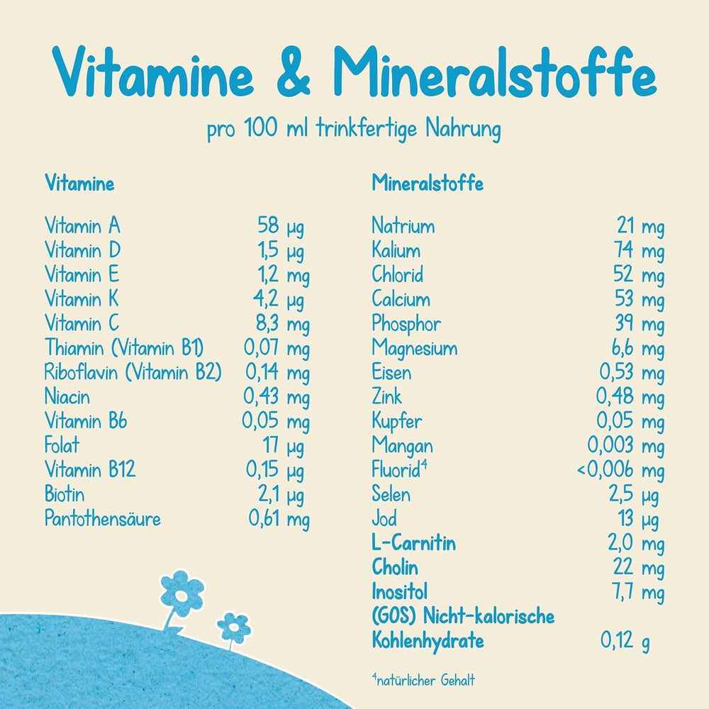 Milumil Milupa Lait en poudre pour bébé, le premier lait depuis la naissance, 800 g