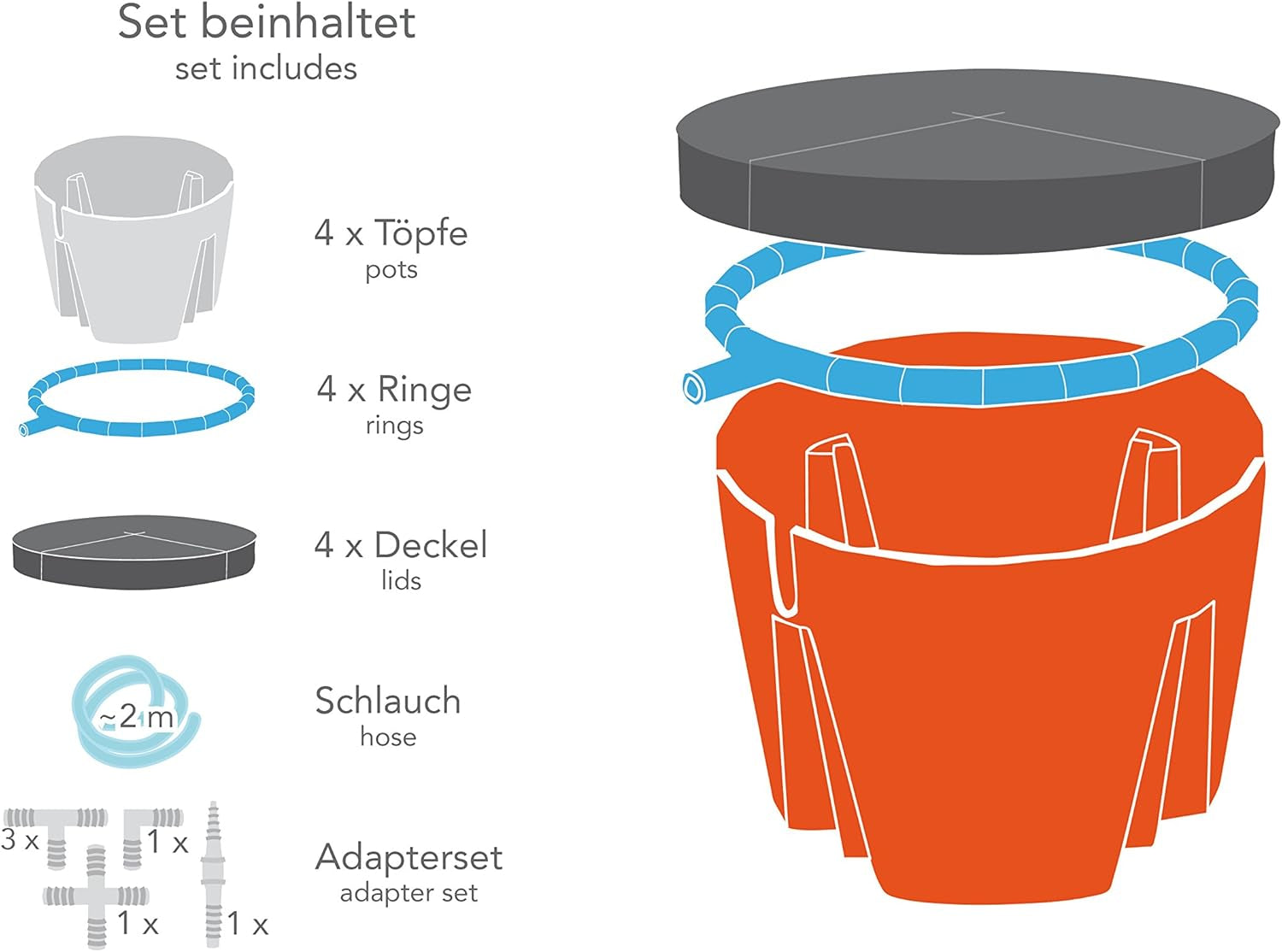 Hydro Farmer, set de pots 19 pièces Ø 18 cm (vert), système de culture comprenant 4 pots, 4 anneaux d'arrosage, 4 couvercles, kit adaptateur et tuyau 2 m, culture hydroponique, aéroponie