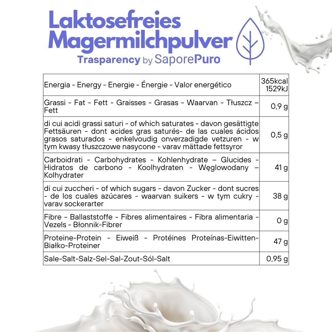 Laktosefreies Magermilchpulver 1 kg | Haute Löslichkeit | Idéal pour les pâtisseries, le pain et les aliments Usage professionnel et industriel Sans lactose Sans gluten