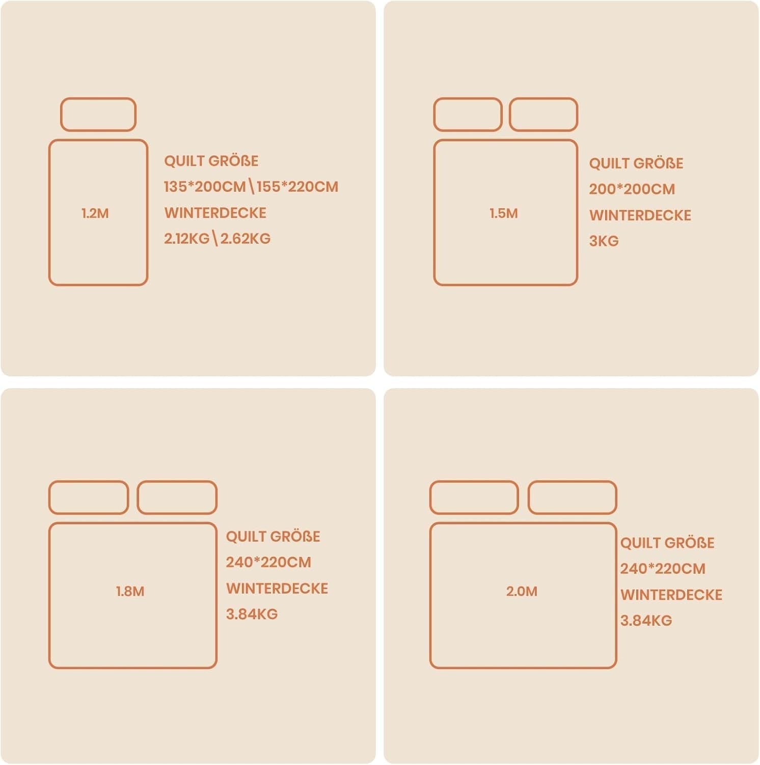 Good Nite Winter Duvet 200X200 Cm 460Gsm Plapumă caldă pentru lenjerie de pat de iarnă Plapumă matlasată cu umplutură din poliester Microfibre Pătură de dormit alb 200X200Cm Plapumi si pilote Naty Shop