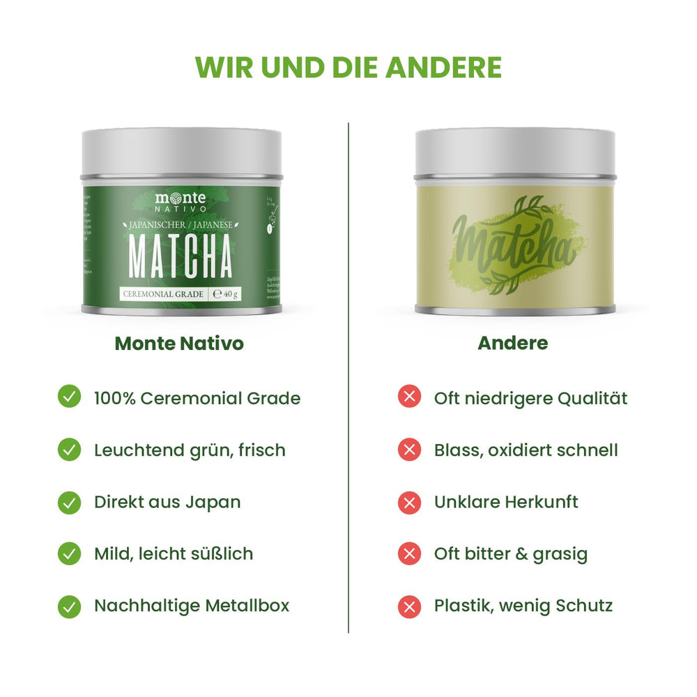 Poudre de matcha de cérémonie Monte Nativo (40 g) - parfaite pour le thé matcha, les lattés et les smoothies - thé vert du Japon - qualité cérémonielle, dans une boîte en métal - 100% pur, sans gluten, finement moulu