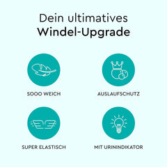 LILLYDOO Couches pour bébé respectueuses de la peau - Taille 3 (6-10 kg), 29 pièces, protection fiable contre les fuites, douces, sans parfum et sans lotion pour peaux sensibles, testées dermatologiquement