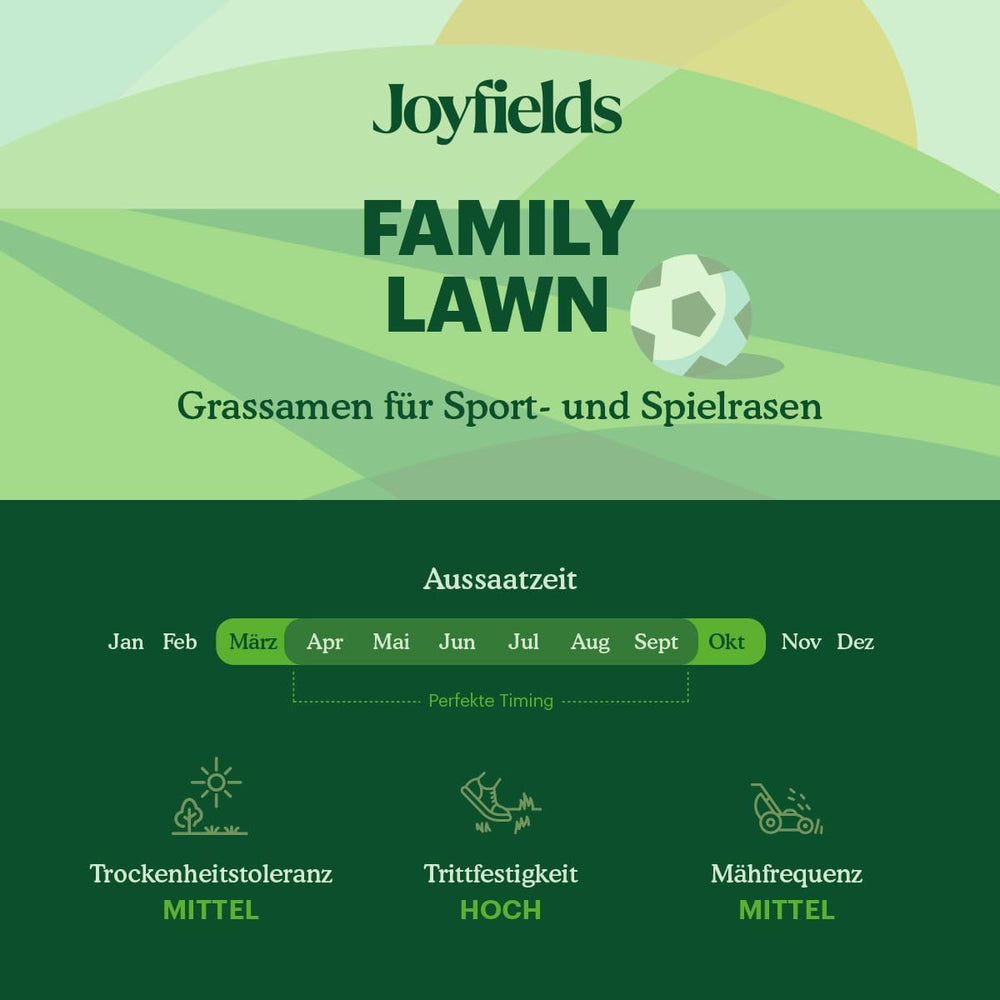 Family Lawn - Sport- Und Spielrasen-Samen - 1 Kg Für 50 M² - Widerstandsfähig Bei Intensiver Nutzung - Schnelle Regeneration Nach Schäden - Mit Beschichtung Für Optimale Keimung