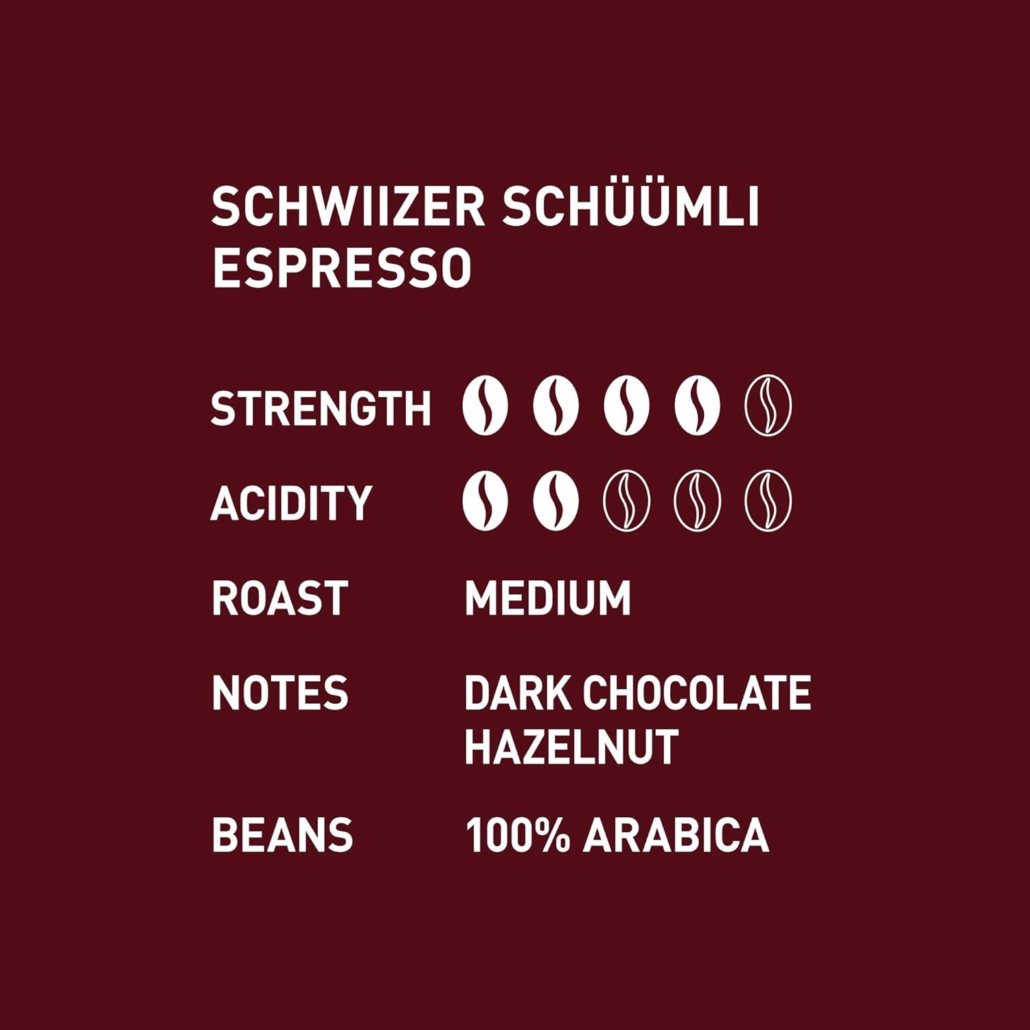 Schwiizer Schüümli Espresso, grains de café 100% Arabica, fort et intense, idéal pour machines à expresso automatiques, force 4/5, torréfaction moyenne, Rainforest Alliance, 1kg