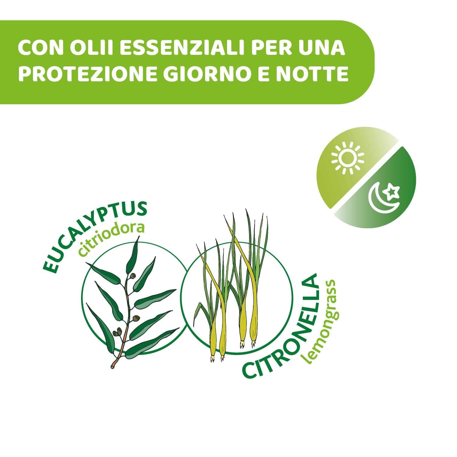 Lingettes humides protectrices Chicco NaturalZ, paquet de 20. Protection estivale naturelle à base de citronnelle et d'eucalyptus, protection de jour et de nuit.