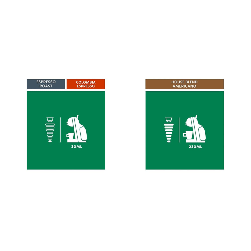 STARBUCKS Probierset, Espresso-Varianten by Nescafé Dolce Gusto Kaffeekapseln 6 x 12 (72 Kapseln) - Exclusif bei Amazon