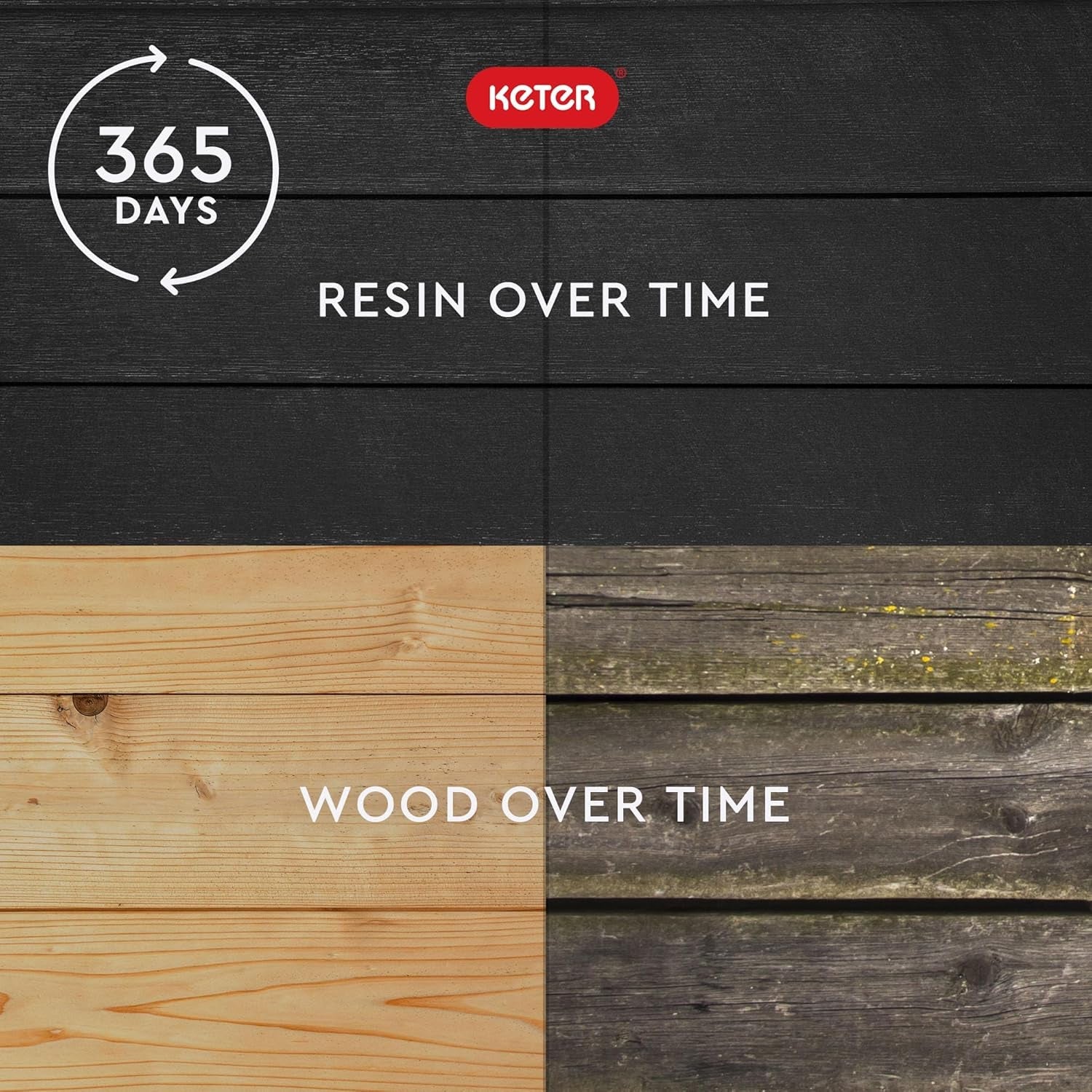 Keter Urban Bloomer Pot de jardin surélevé et herbes aromatiques avec jauge d'arrosage automatique et bouchon de vidange Gris foncé