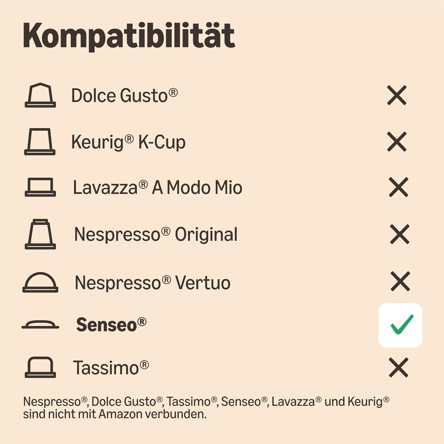 par Amazon Starke Pads, conçus pour les machines Senseo, 36 pièces (1 paquet de 36 pièces) – Certifié Rainforest Alliance