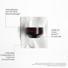 Shu Uemura, Ashita Supreme, Masque capillaire revitalisant intensif, Pour tous types de cheveux, À l'extrait d'ashitaba, Pour plus de brillance et de souplesse, Anti-fourches, 200 ml Naty Shop Hair Mask