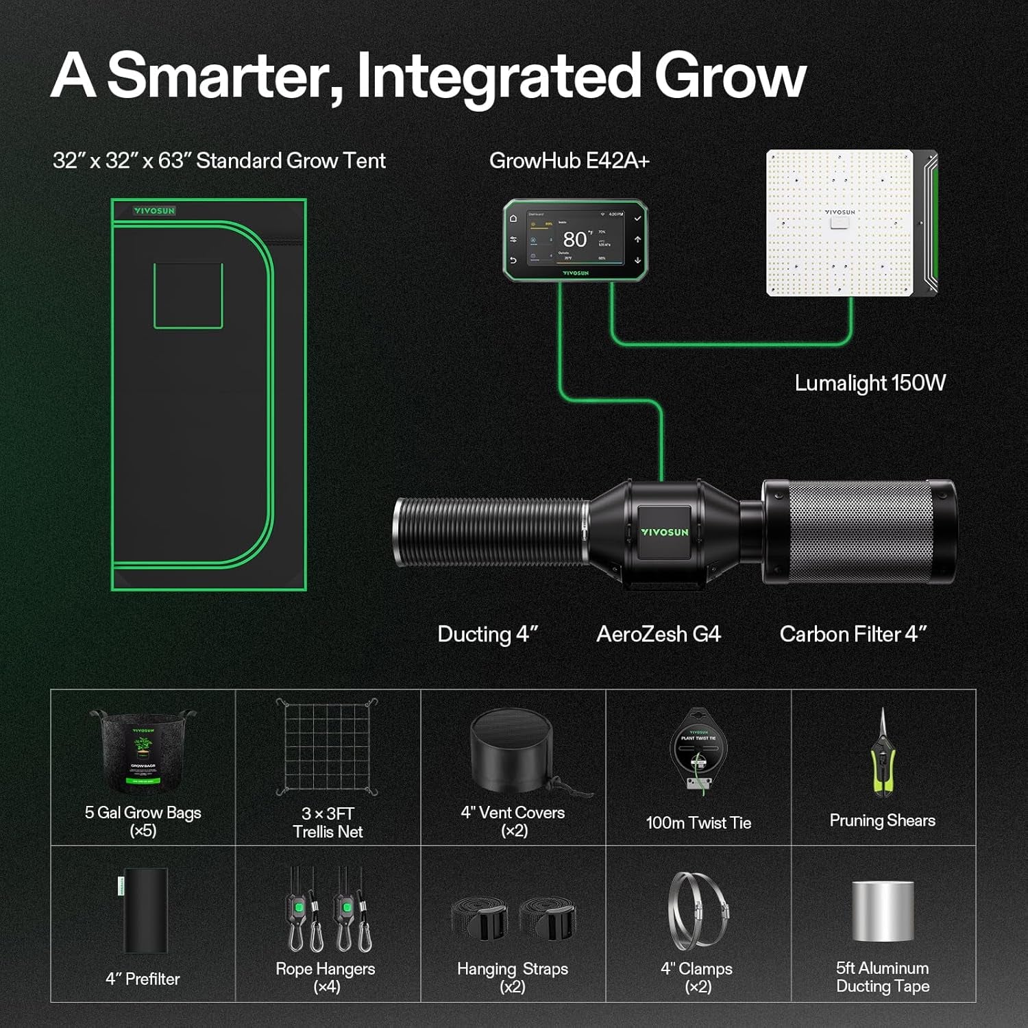 VIVOSUN GIY Système de tente de culture intelligente 80 x 80 x 160 cm, kit de tente de culture WiFi intégré avec ventilation et circulation automatiques, lampe de culture LED à spectre complet 150 W et contrôleur GrowHub E42A