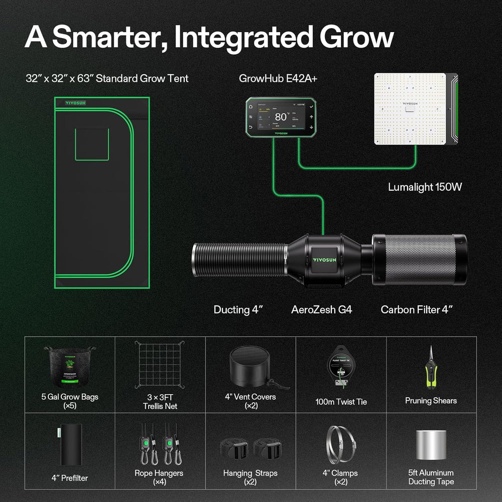 VIVOSUN GIY Système de tente de culture intelligente 80 x 80 x 160 cm, kit de tente de culture WiFi intégré avec ventilation et circulation automatiques, lampe de culture LED à spectre complet 150 W et contrôleur GrowHub E42A