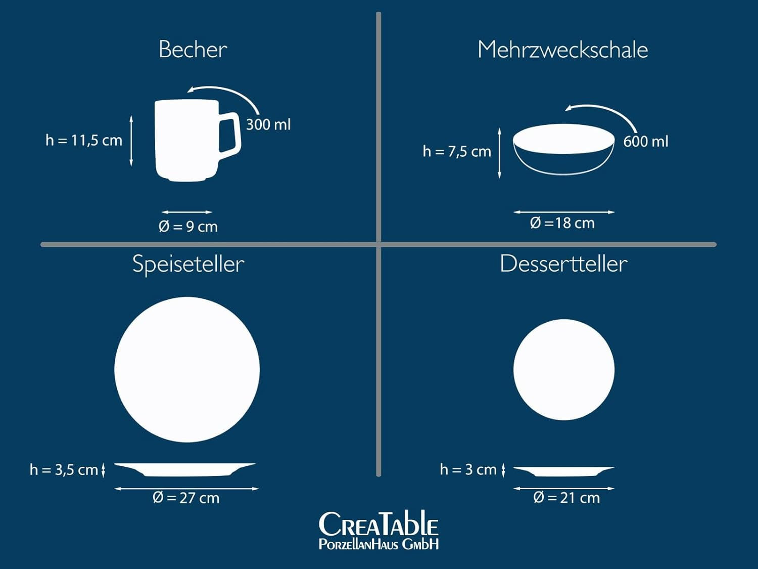 Creatable, 23630, Seria CAPRI - Smalt reactiv, Set de veselă 16 piese Seturi vesela masa Naty Shop