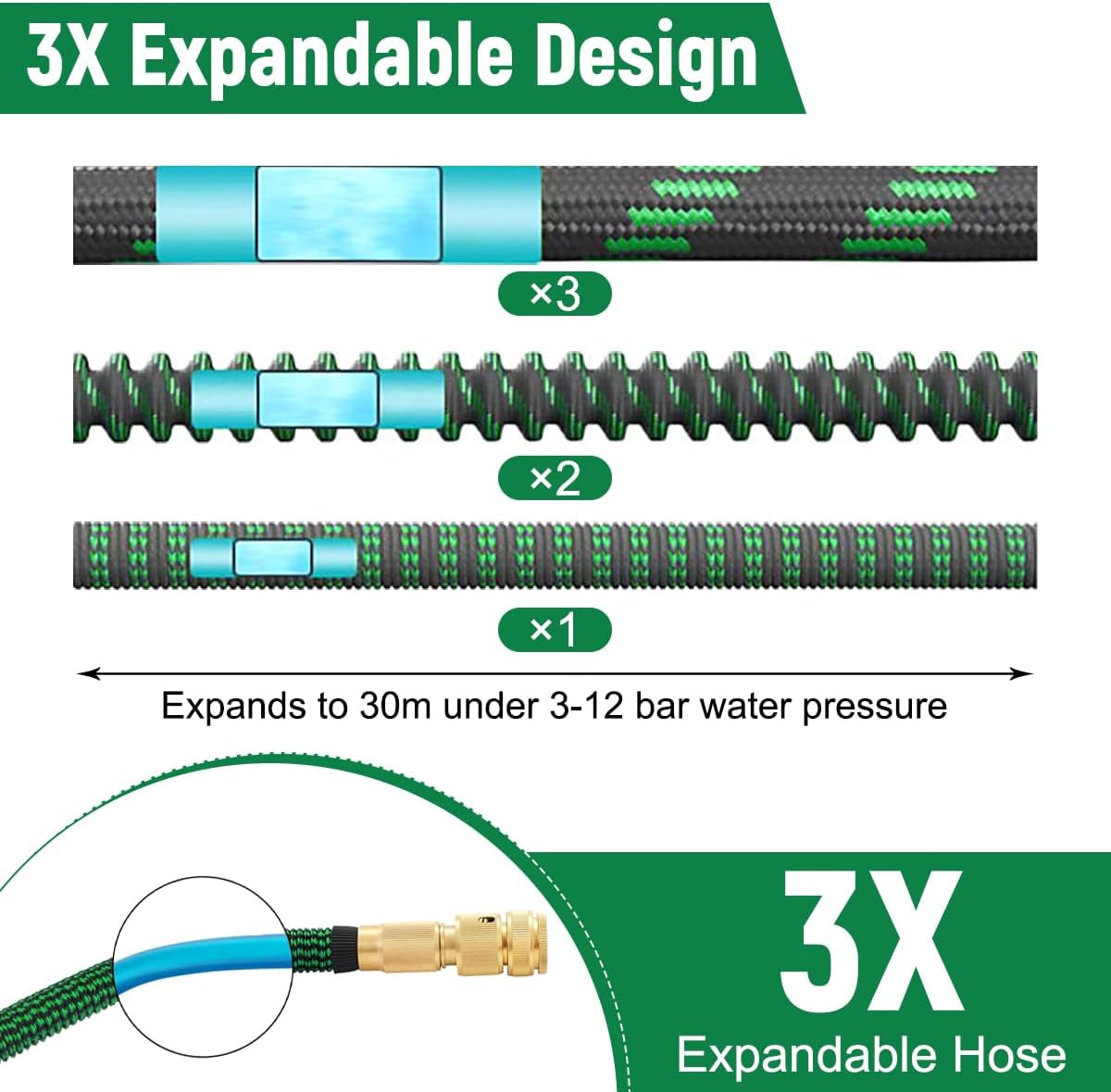 Tuyau d'arrosage flexible vert de 30 m/100 pieds avec buse de pulvérisation et connecteurs en laiton de 3/4" et 1/2" 10 fonctions Tuyau d'eau extensible 3 fois extensible sans pli pour sol de jardin, terrasse, voiture
