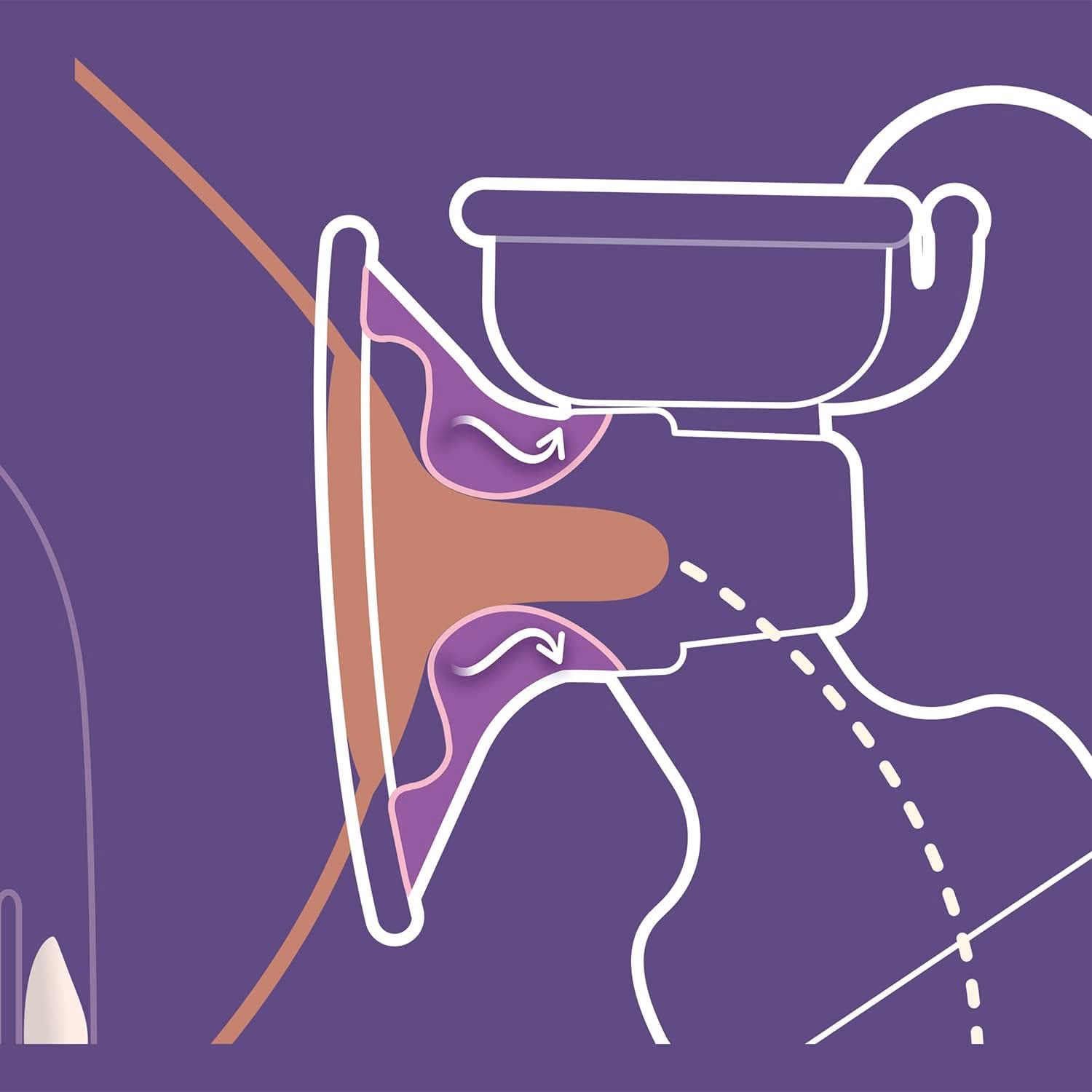 Tire-lait électronique individuel Philips Avent - avec technologie Natural Motion, coussin en silicone confortable Accessoires Alimentation et Allaitement Bebe Naty Shop