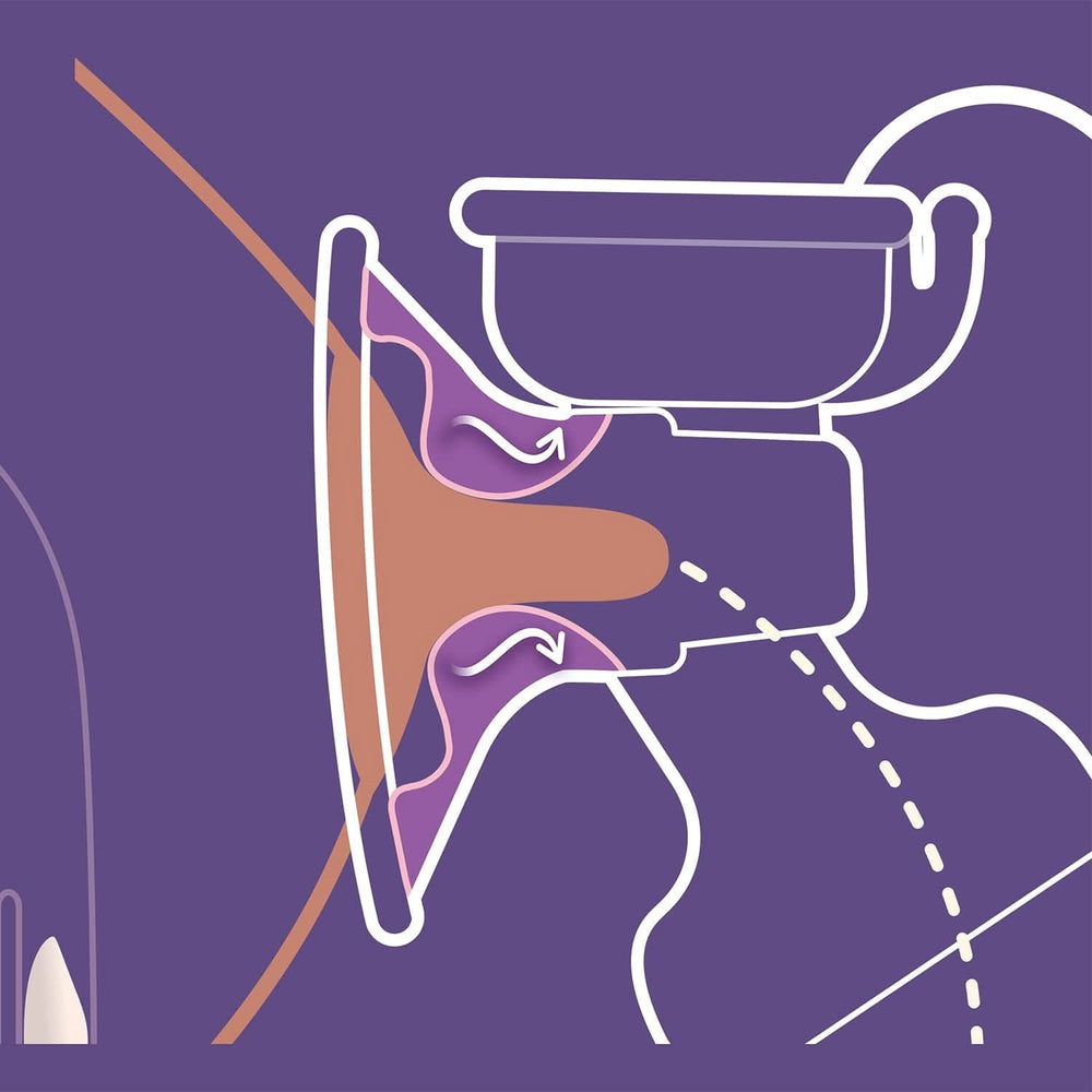 Tire-lait électronique individuel Philips Avent - avec technologie Natural Motion, coussin en silicone confortable Accessoires Alimentation et Allaitement Bebe Naty Shop