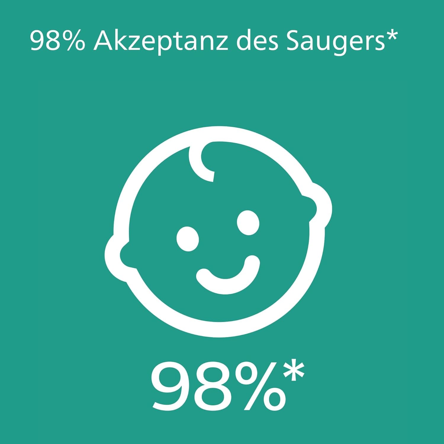 Sucettes Philips AVENT ultra air - pack de 4 sucettes respirantes sans BPA pour bébés de 0 à 6 mois, comprenant étui de transport et stérilisation, couleur soleil/arc-en-ciel (modèle SCF085/65)