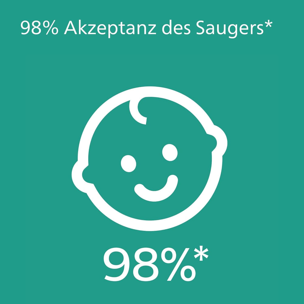 Sucettes Philips AVENT ultra air - pack de 4 sucettes respirantes sans BPA pour bébés de 0 à 6 mois, comprenant étui de transport et stérilisation, couleur soleil/arc-en-ciel (modèle SCF085/65)