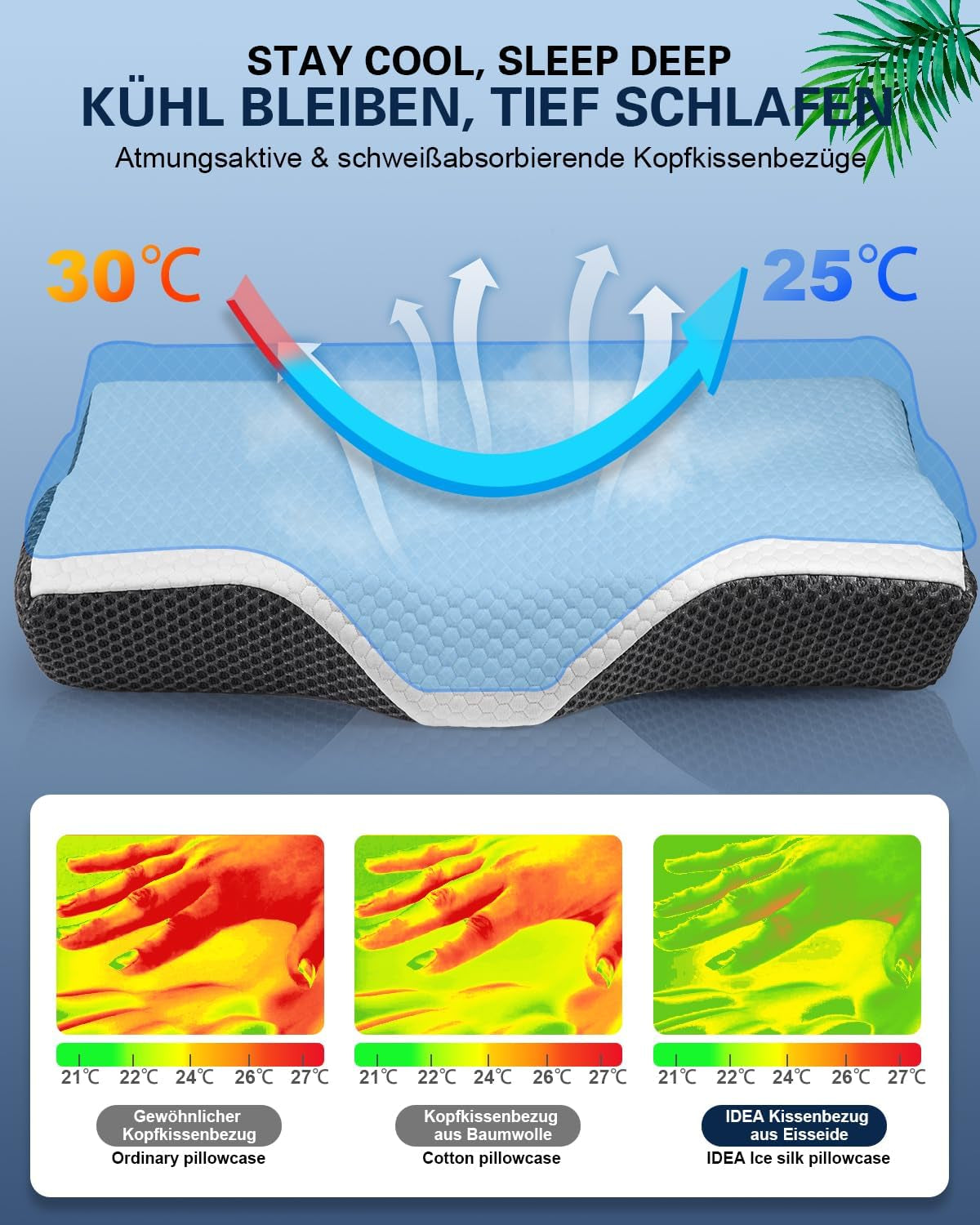 IDEA Oreiller, Oreiller Orthopédique Ergonomique pour Douleurs Cervicales, Oreiller en Mousse à Mémoire de Forme pour Dormeurs Latéraux, Dos et Abdominaux, Oreiller Anti-Ronflement pour Hommes Femmes (62 * 34,5 * 12/8CM) Oreillers Orthopédiques Cervicaux Naty Shop