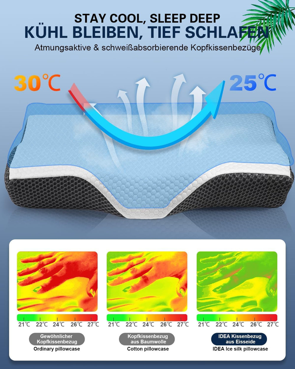 IDEA Oreiller, Oreiller Orthopédique Ergonomique pour Douleurs Cervicales, Oreiller en Mousse à Mémoire de Forme pour Dormeurs Latéraux, Dos et Abdominaux, Oreiller Anti-Ronflement pour Hommes Femmes (62 * 34,5 * 12/8CM) Oreillers Orthopédiques Cervicaux Naty Shop