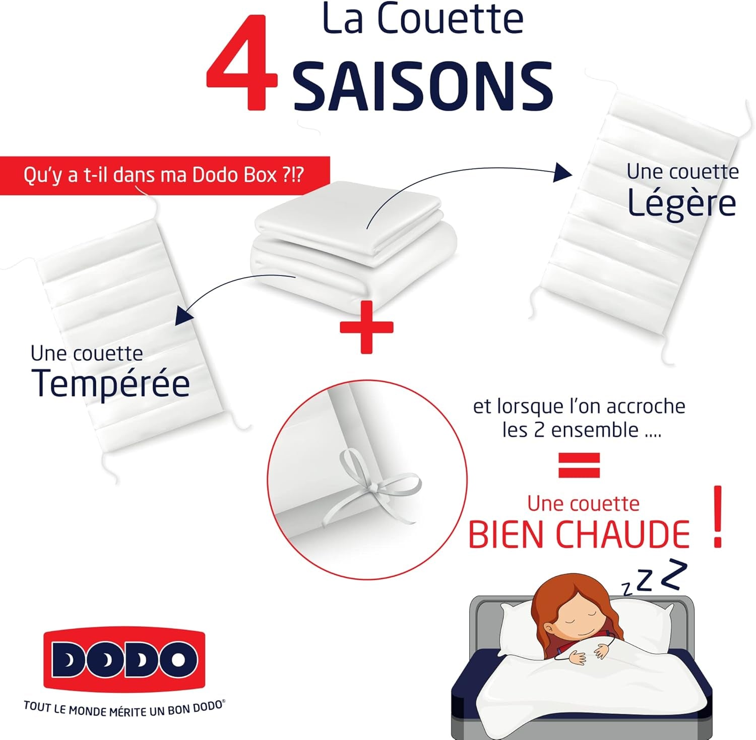 DODO 25665 Couverture 4 saisons 140 x 200 cm Couettes et couettes en polyester blanc Naty Shop