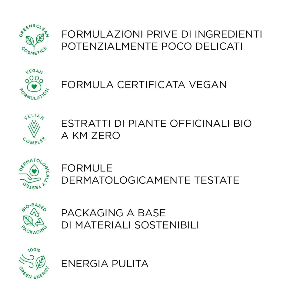 KEMON Actyva Nuova Fibra Mask 200 ml Masque capillaire Naty Shop