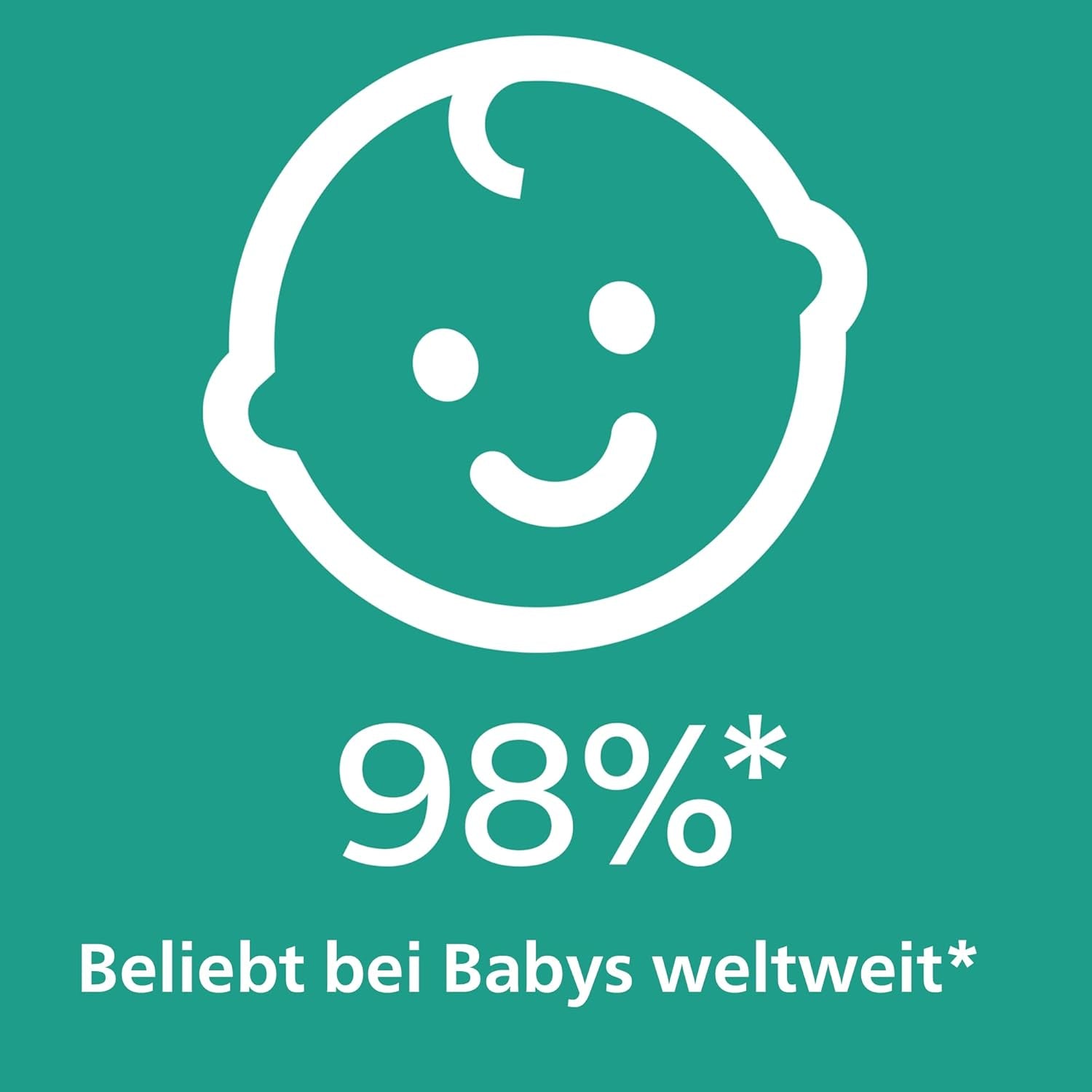 Philips AVENT Lot de 4 sucettes Ultra Air légères et respirantes : 2 sucettes phosphorescentes et 2 sucettes de jour, 18 mois+ (Modèle SCF349/43)