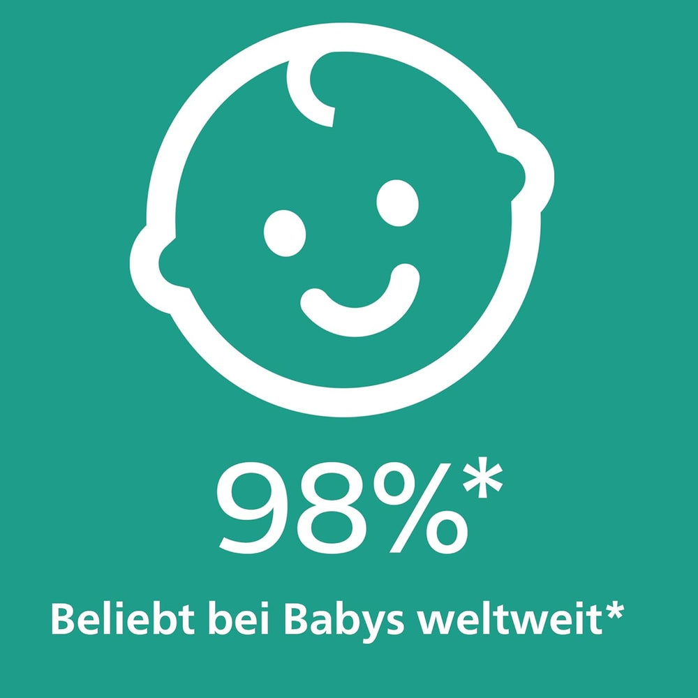 Philips AVENT Lot de 4 sucettes Ultra Air légères et respirantes : 2 sucettes phosphorescentes et 2 sucettes de jour, 18 mois+ (Modèle SCF349/43)