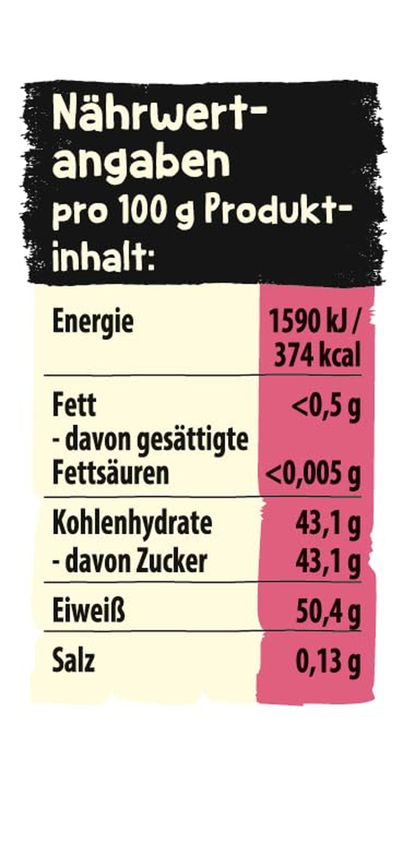 HEITMANN KREATIV - Ensemble créatif de chewing-gum aux fruits d'Halloween - Colorants en poudre à base de plantes - Rose - Chewing-gums aux fruits en forme de fantôme DIY avec saveur de framboise