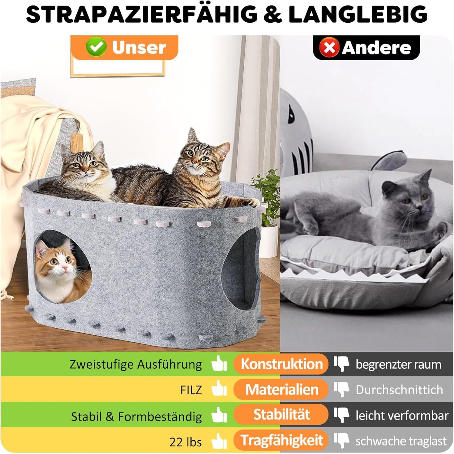 Pături & Mobilier, Animale de companie, Peșteri & Case, Pisici, Paturi pentru pisici, Pisici - culcusuri, saltele