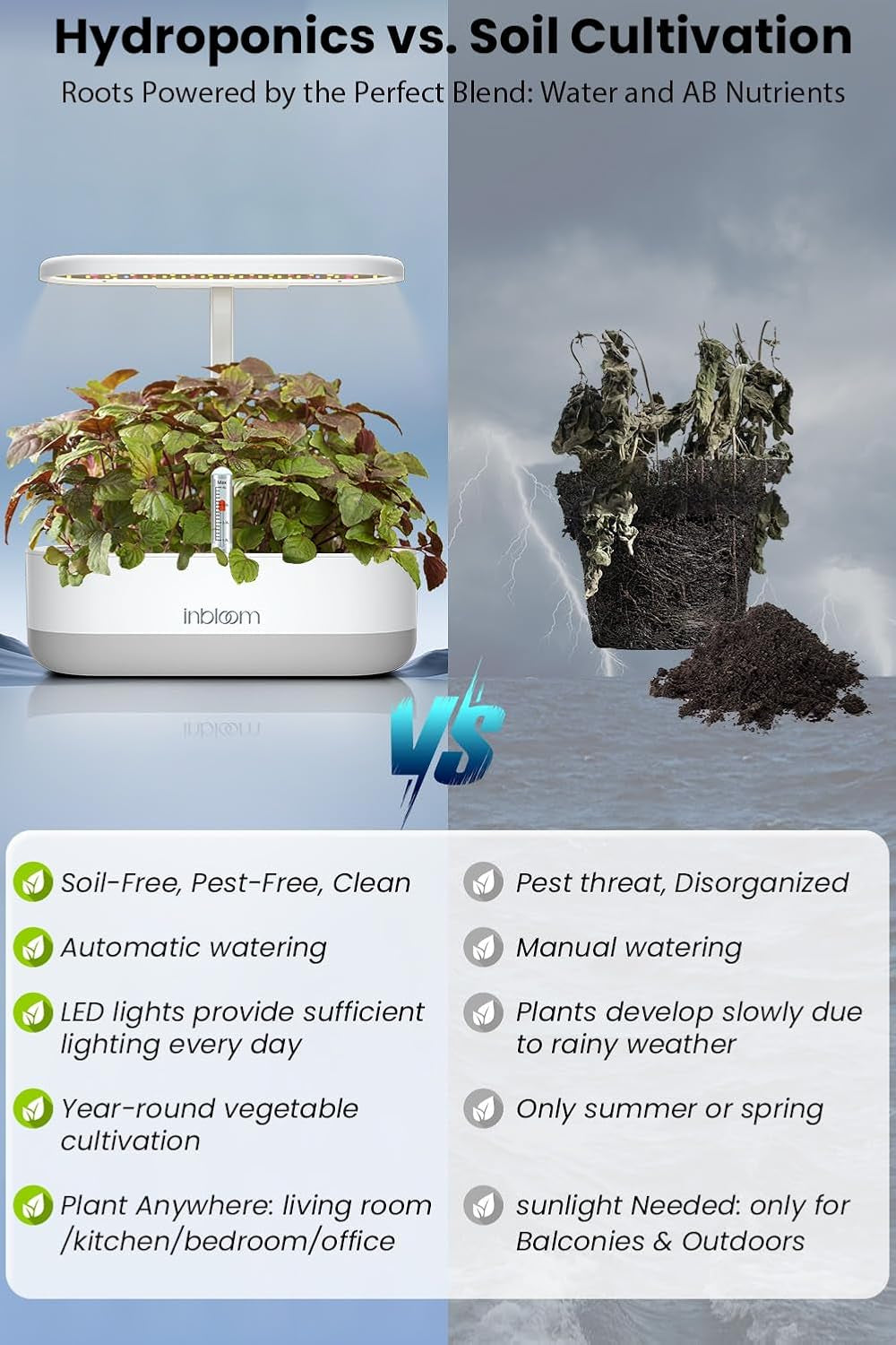 Système de culture hydroponique, 12 dosettes