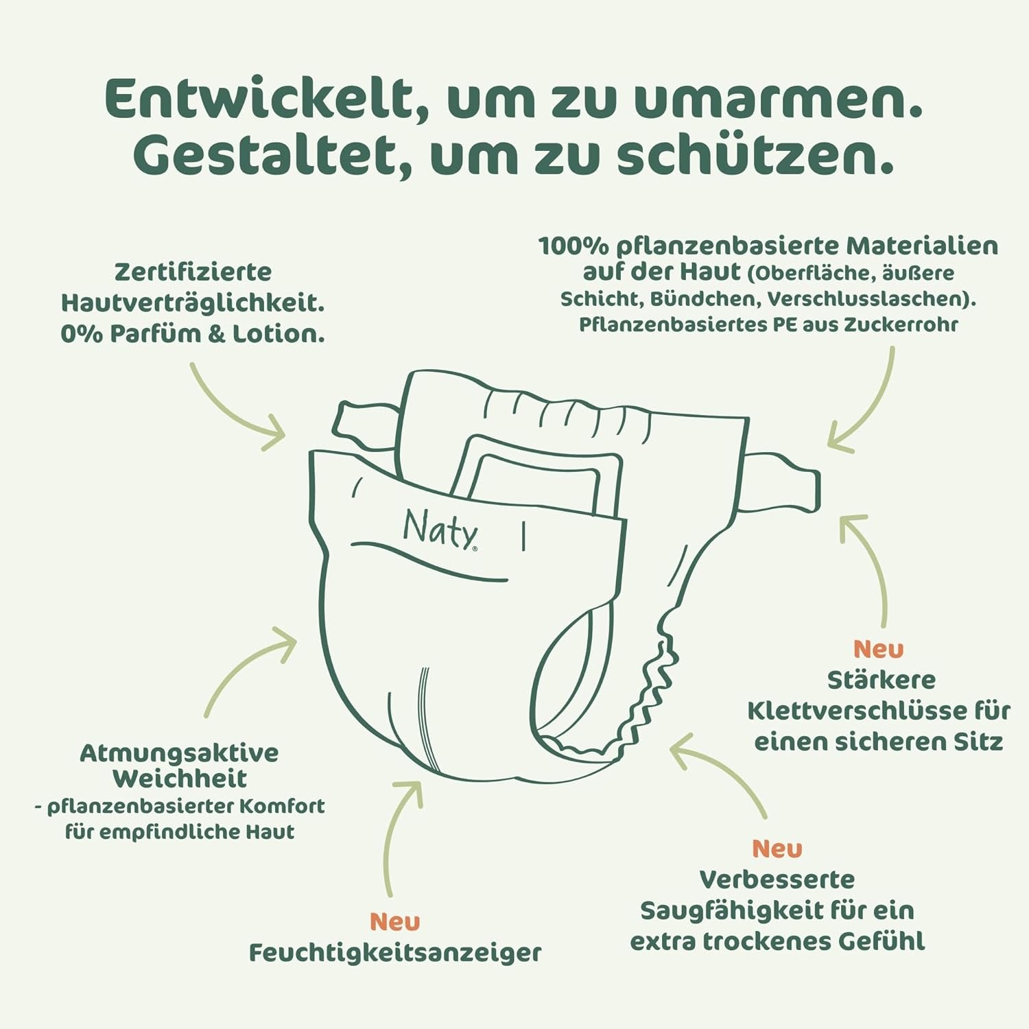 Couches pour bébé Naty BioEmbrace, taille 5 (11 à 25 kg) | Matières 100% végétales, douces pour la peau | Douceur respirante, testée dermatologiquement, excellente absorption | 80 pièces.