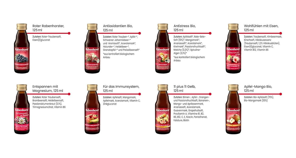 Rabenhorst pachet de degustare mini, 8 soiuri ori 3 sticle (24 X 125 ml) Bauturi fara alcool Naty Shop