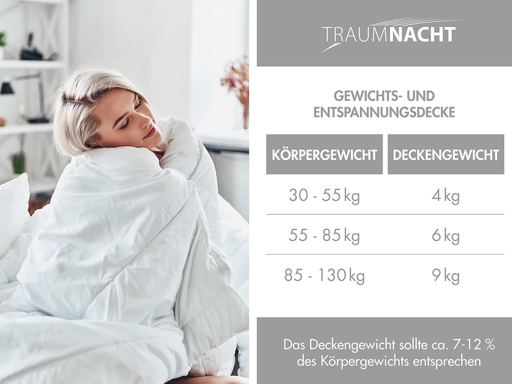 Traumnacht pătură de relaxare 135 X 200 Cm, 4 kg pătură ponderată pentru calmare și ameliorarea stresului, recomandată pentru adulți, certificată Oeko-Tex, produsă în conformitate cu standardele de calitate germane Plapumi si pilote Naty Shop