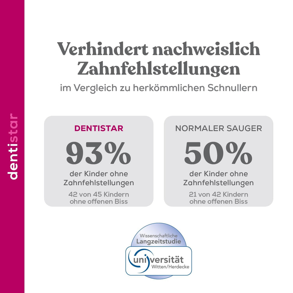 Lot de 3 sucettes dentaires de nuit en silicone - Taille 3 à partir de 14 mois - Sucettes qui brillent dans le noir de qualité dentaire - Sans BPA - Fabriquées en Allemagne - Lune, Jaune